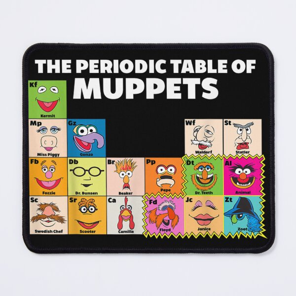 Item preview, The Muppets Periodic Table Of The Muppets designed and sold by MichaelRojas1.