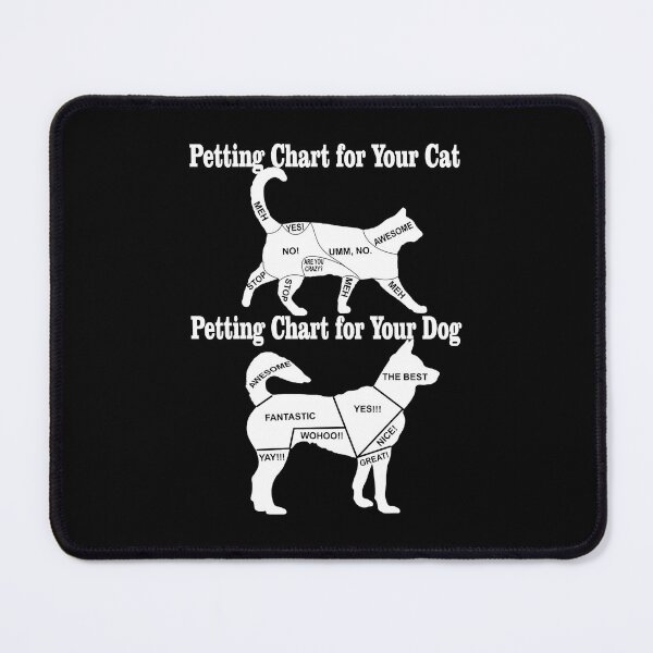 Item preview, Petting Chart for Dog and Cat Funny Humor Design designed and sold by Shakira Hauck.