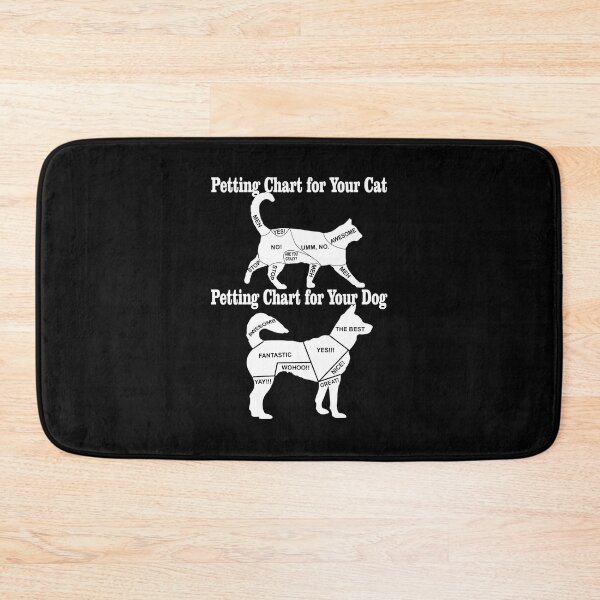 Item preview, Petting Chart for Dog and Cat Funny Humor Design designed and sold by Shakira Hauck.