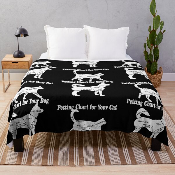 Item preview, Petting Chart for Dog and Cat Funny Humor Design designed and sold by Shakira Hauck.