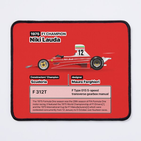 Item preview, Formula Winner 1975 designed and sold by roblack.