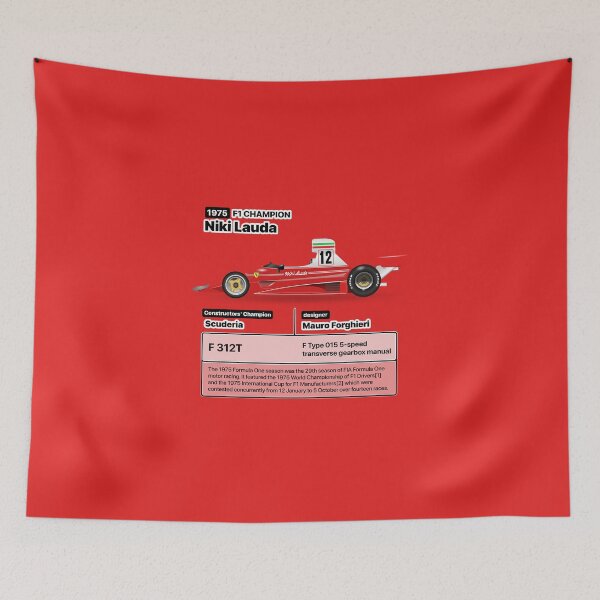 Item preview, Formula Winner 1975 designed and sold by roblack.