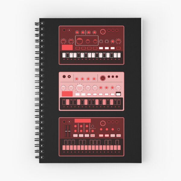 Item preview, Electronic Musician Volca Setup designed and sold by AtomicMalibu.