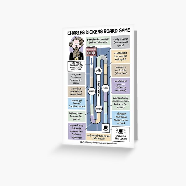 Item preview, Charles Dickens Board Game designed and sold by WrongHands.