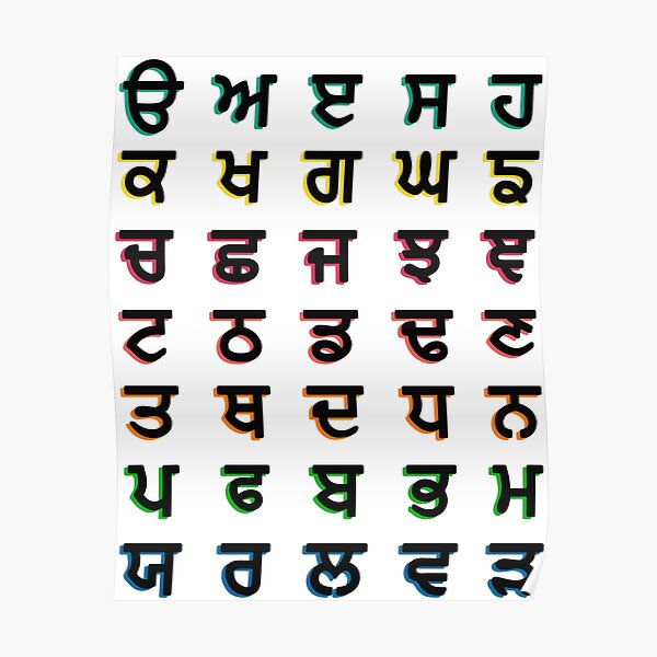 punjabi-alphabet-gurmukhi-poster-for-sale-by-tothecore-redbubble