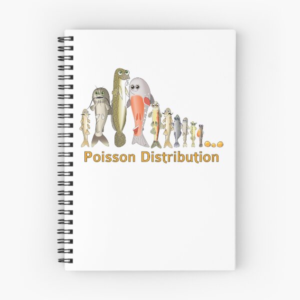 Item preview, Poisson Distribution designed and sold by SpottedTarn.