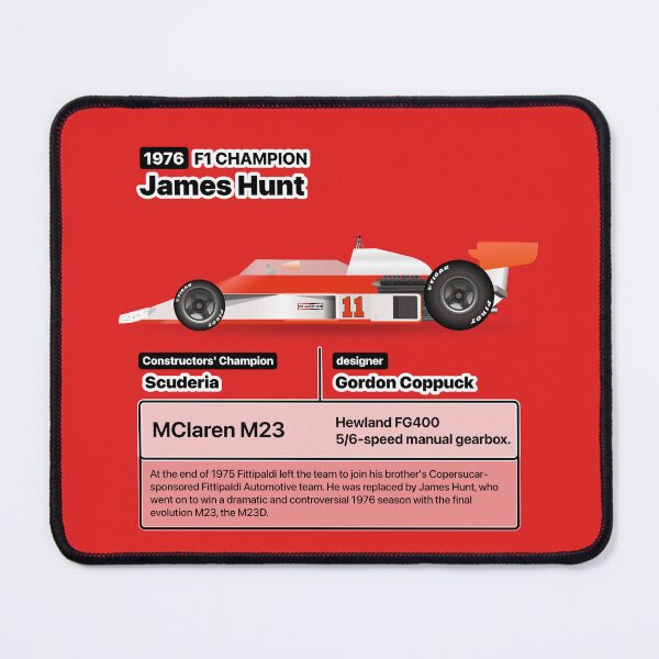 Item preview, Formula Winner 1976 designed and sold by roblack.