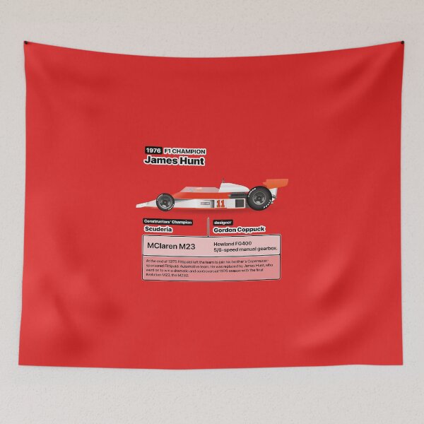 Item preview, Formula Winner 1976 designed and sold by roblack.