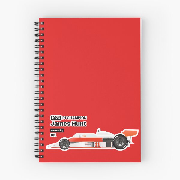 Item preview, Formula Winner 1976 designed and sold by roblack.