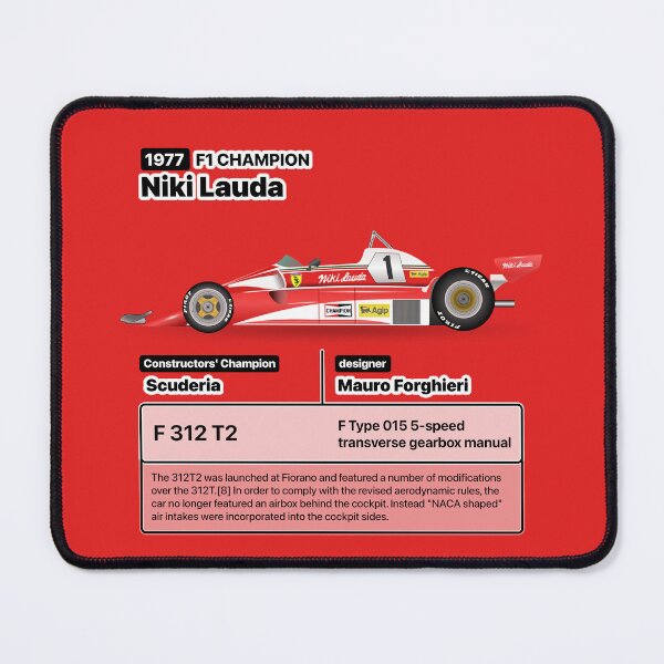 Item preview, Formula Winner 1977 designed and sold by roblack.