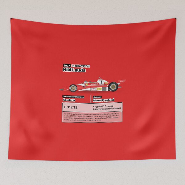 Item preview, Formula Winner 1977 designed and sold by roblack.