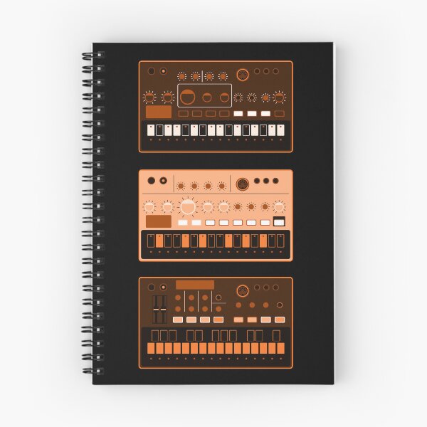 Item preview, Electronic Musician Volca Setup designed and sold by AtomicMalibu.
