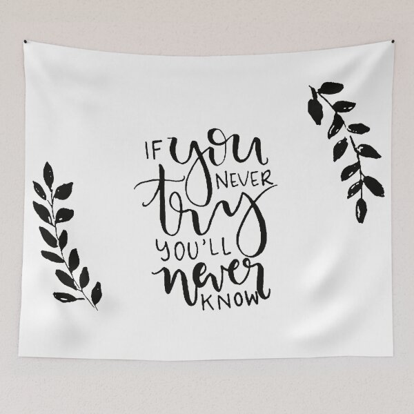 Item preview, Try to know designed and sold by AnasQureshi.