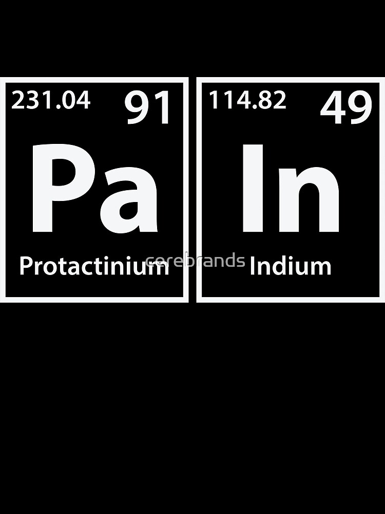 Brass (Br-As-S) Periodic Elements Spelling