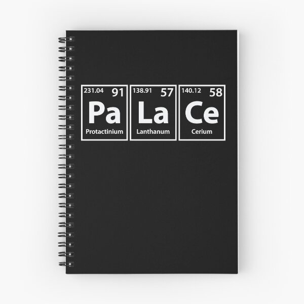 Item preview, Palace (Pa-La-Ce) Periodic Elements Spelling designed and sold by cerebrands.