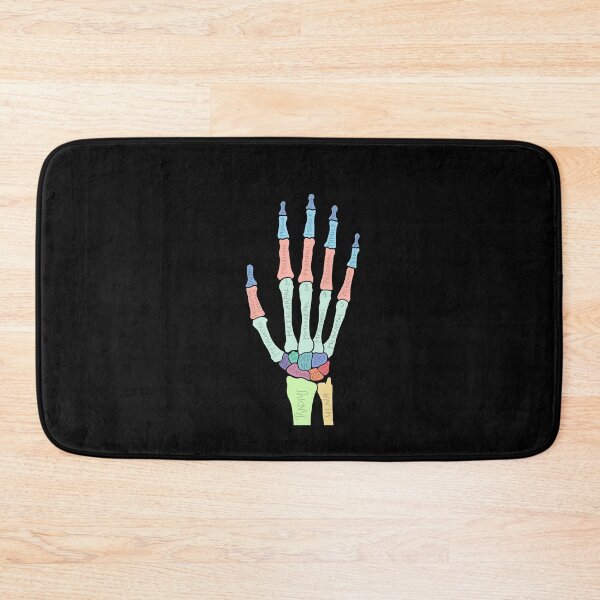 Item preview, Hand Anatomy Labeled,  designed and sold by jasleenM.
