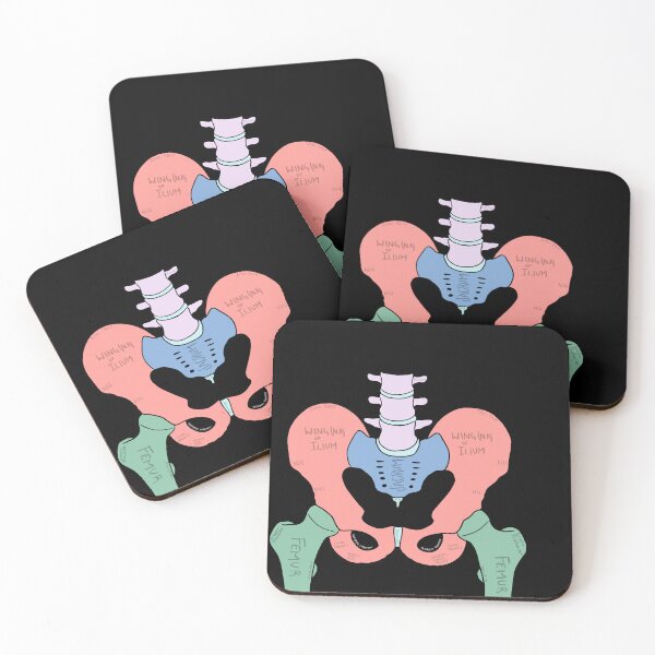 Item preview, Pelvis designed and sold by jasleenM.