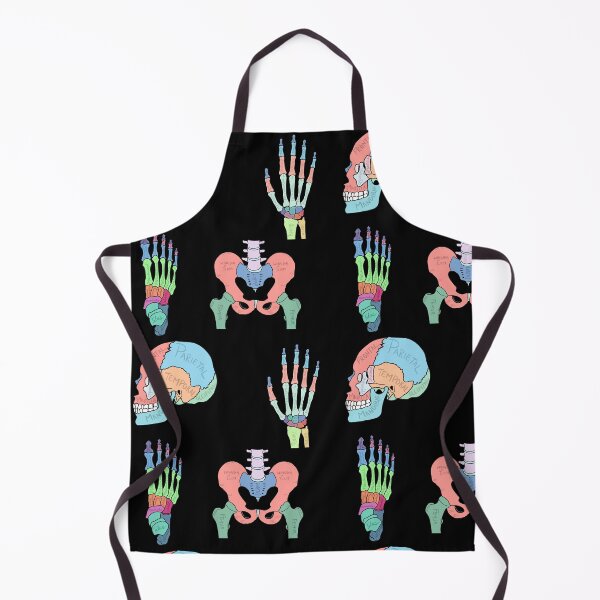 Item preview, Labelled Anatomy Set designed and sold by jasleenM.