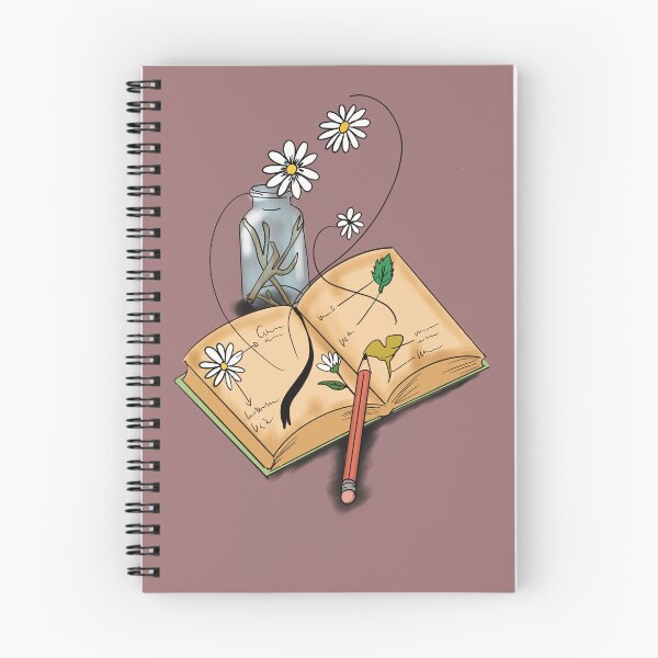 Item preview, Botanical designed and sold by Mimiportemine.