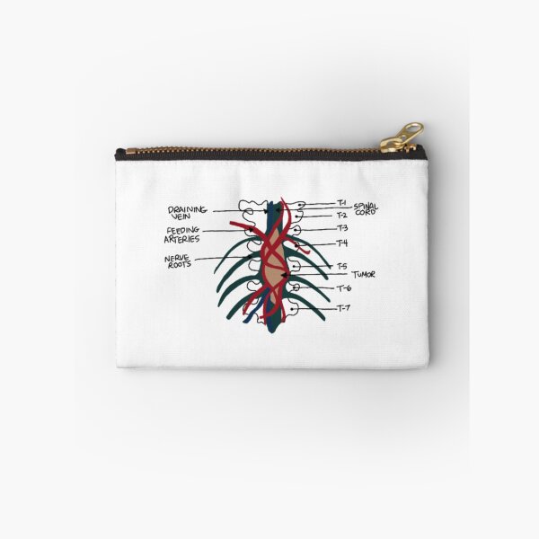 Item preview, Tumor on the wall designed and sold by emm416.