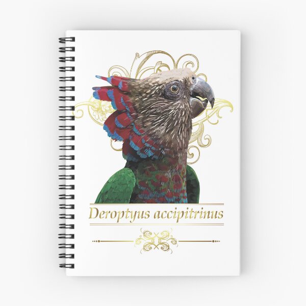 Item preview, Loro Cabeza de Halcón designed and sold by obscurite.