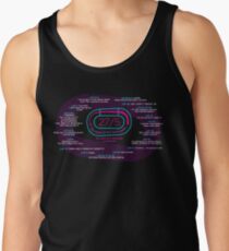 27 in 5, a Roller Derby Summary Men's Tank Top