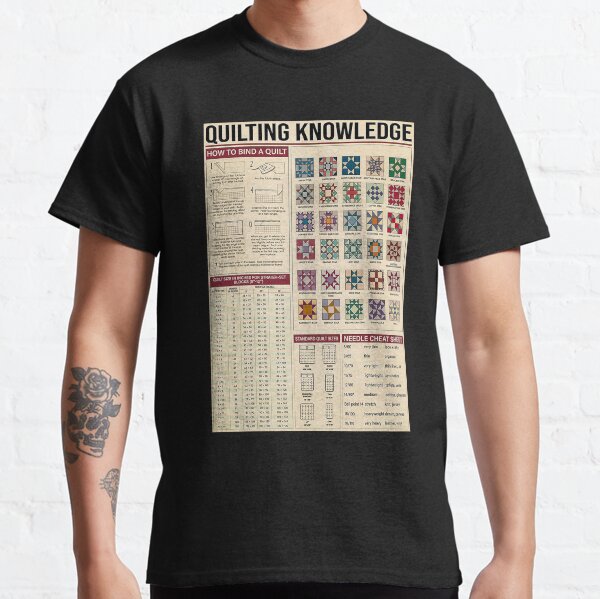 Item preview, Quilting knowlegde art designed and sold by Alexanderhishop.