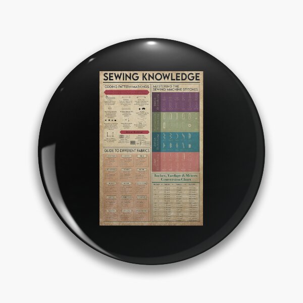 Item preview, Sewing Knowledge art designed and sold by reenea84.