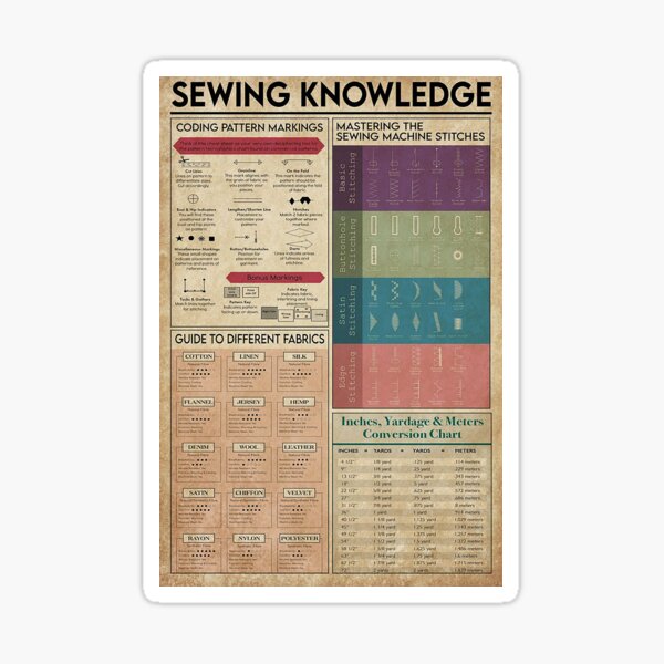 Item preview, Sewing Knowledge art designed and sold by reenea84.