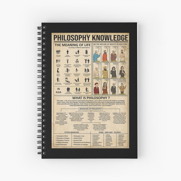 Item preview, Philosophy knowlegde art   designed and sold by CampenKlein.