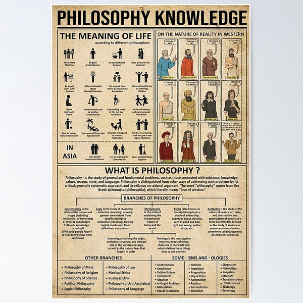 Item preview, Philosophy knowlegde art   designed and sold by CampenKlein.