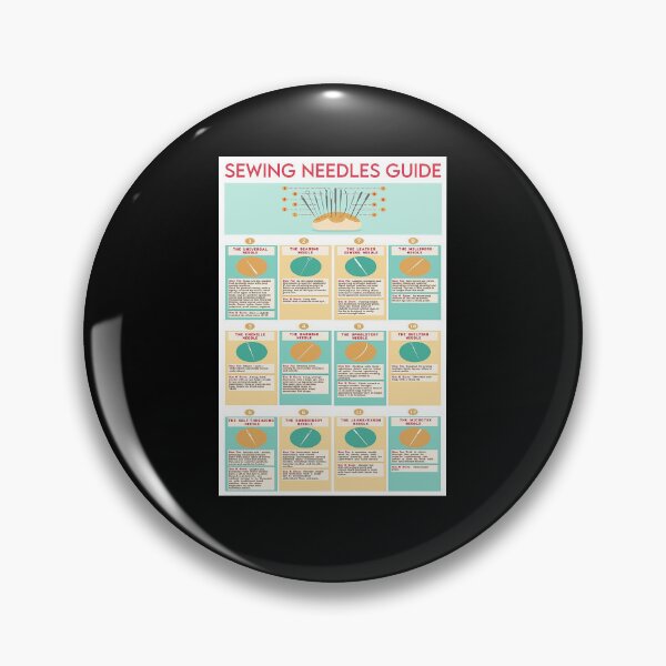 Item preview, Sewing Needles Guide art designed and sold by reenea84.