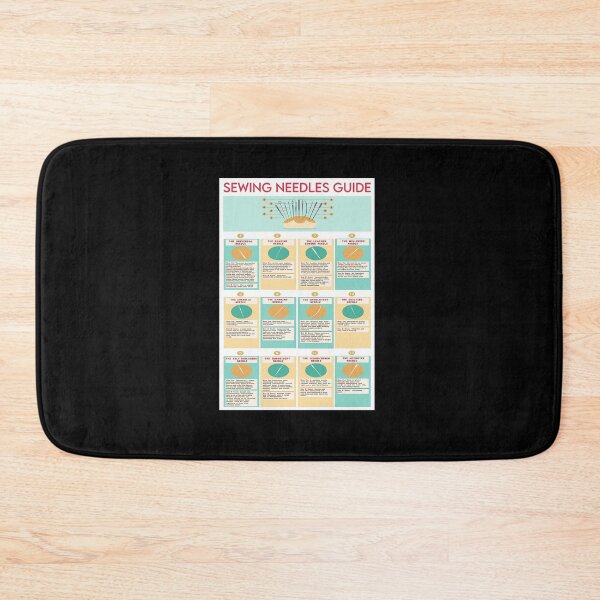 Item preview, Sewing Needles Guide art designed and sold by reenea84.