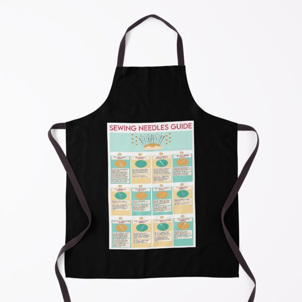 Item preview, Sewing Needles Guide art designed and sold by reenea84.