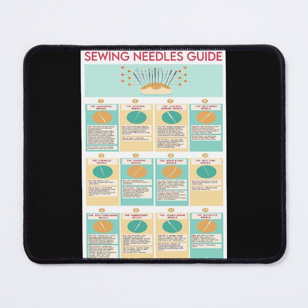 Item preview, Sewing Needles Guide art designed and sold by reenea84.