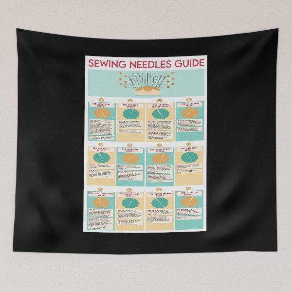 Item preview, Sewing Needles Guide art designed and sold by reenea84.