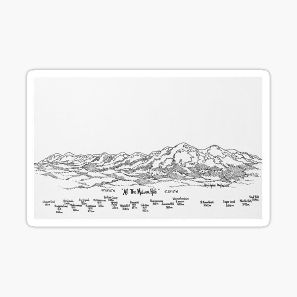Item preview, All the Malvern Hills. designed and sold by Christopher Hughes.