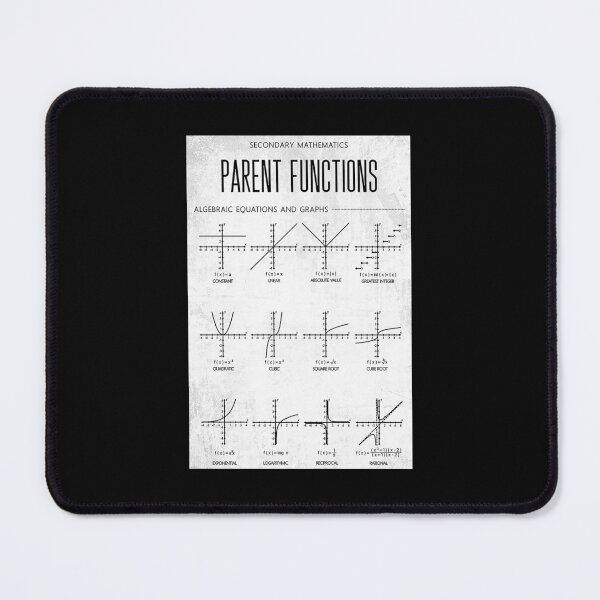 Item preview, Secondary Mathematics parent functions designed and sold by cevyl49.