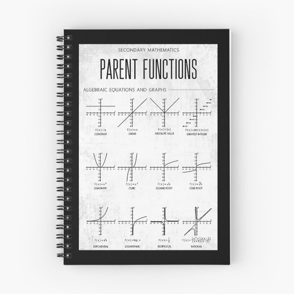 Item preview, Secondary Mathematics parent functions designed and sold by cevyl49.