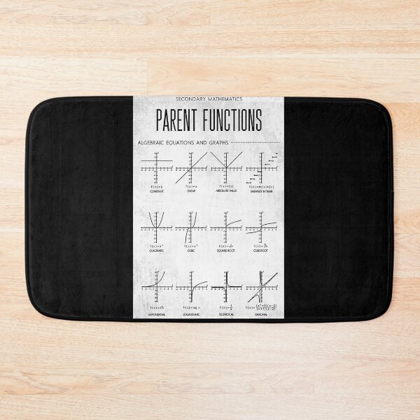 Item preview, Secondary Mathematics parent functions designed and sold by cevyl49.