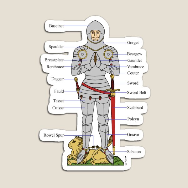 Plate Armour Circa 1430 Magnet