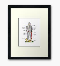 Plate Armour Circa 1430 Framed Print
