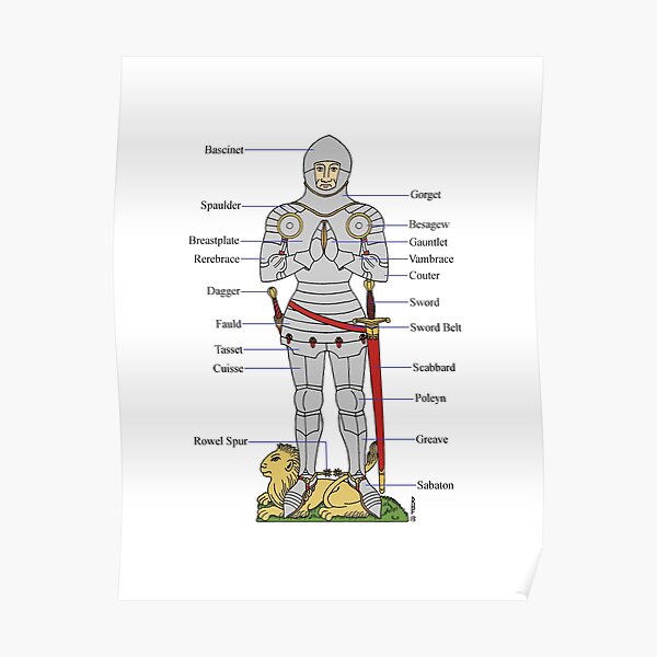 Plate Armour Circa 1430 Poster