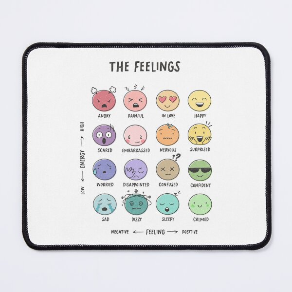 Item preview, The Feelings Chart - Educational Design designed and sold by ScrapRainbows.