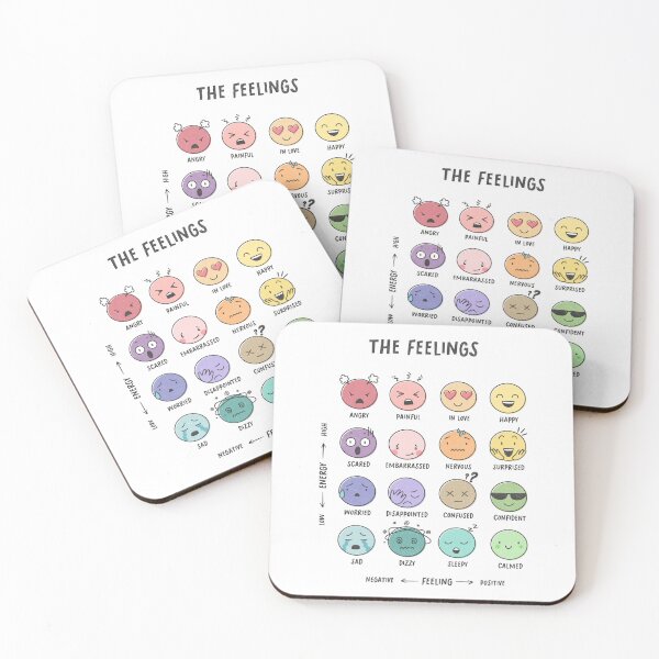 Item preview, The Feelings Chart - Educational Design designed and sold by ScrapRainbows.