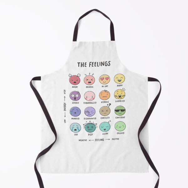 Item preview, The Feelings Chart - Educational Design designed and sold by ScrapRainbows.