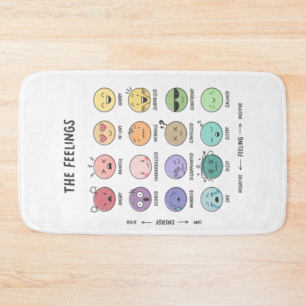 Item preview, The Feelings Chart - Educational Design designed and sold by ScrapRainbows.