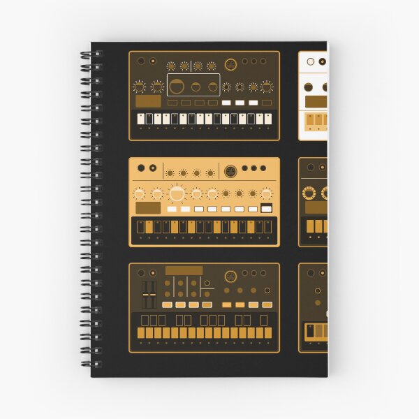 Item preview, Electronic Musician Volca Setup designed and sold by AtomicMalibu.