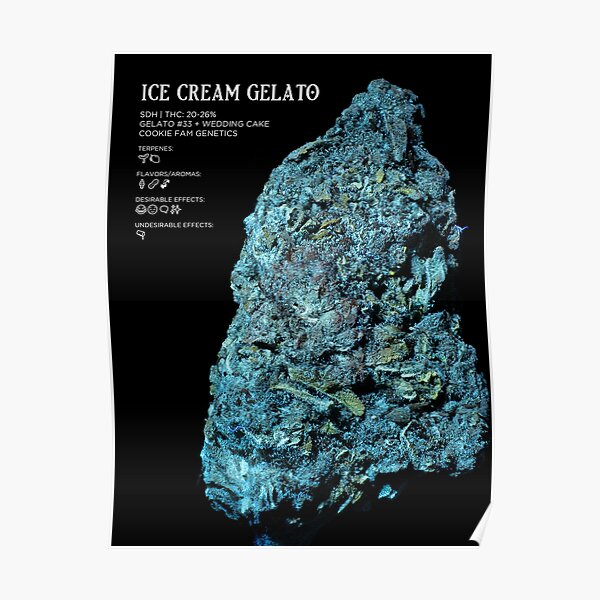 "Ice Cream Gelato Strain Stat Poster The Secret Colors of Cannabis