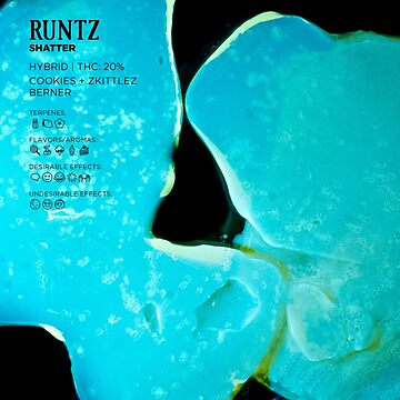 Artwork thumbnail, Runtz Shatter Stat Poster | The Secret Colors of Cannabis Official by cutbysam